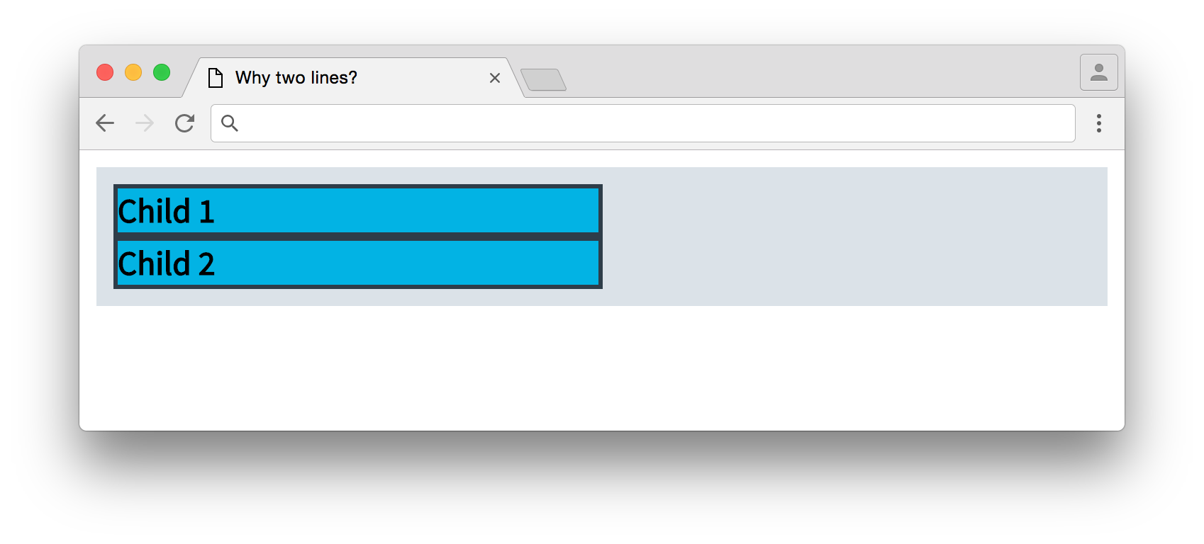 Why are the children on two separate lines? Shouldn't 50% + 50% = 100%?